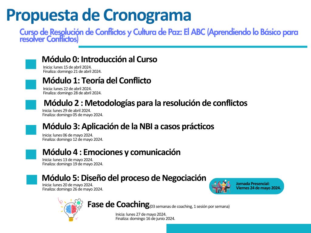 Cronograma del Curso